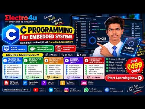 C Programming for Embedded Systems 🚀 | Complete Course Roadmap with ARM Cortex-M4 & Renode