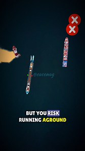 193K views · 2.3K reactions | Basic # 37 - Parallel Indexing Part 2 Parallel Indexing Technique. What is it and how do we use it? #Simplifiedmaritime #MaritimeBasics #maritime #basics | Maritime Basics | Facebook