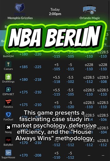 NBA odds are psychology math. I explain why the numbers exist. 🧠 #nbapsychology #sportsbetting #nbamarket #vegaslogic #lineMovement
