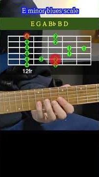E minor blues scale 12fr