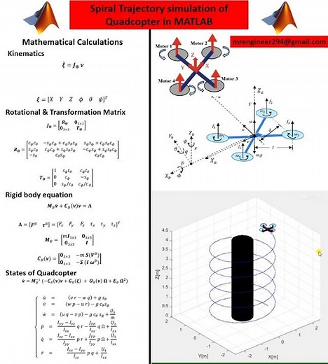 Quadcopter Spiral Trajectory simulation and animation || Drone Simulation in MATLAB