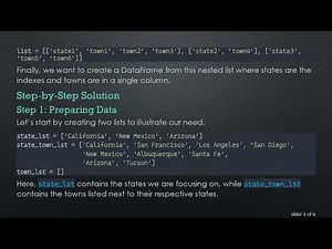 Convert Python List into Dataframe with Index Using Pandas