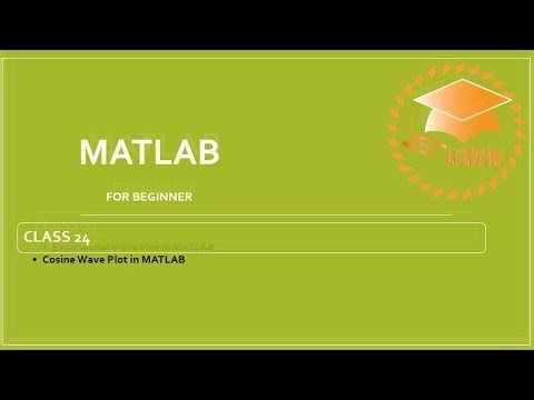 MATLAB Course| Class 24| Cosine Wave Plot in MATLAB