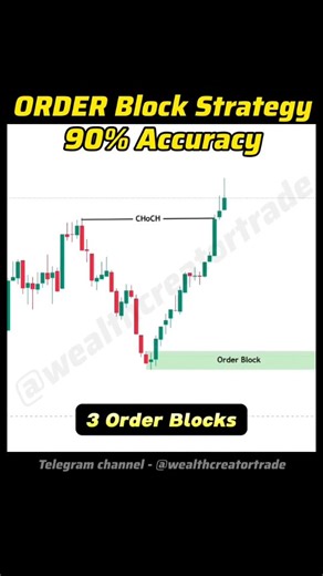 Wealthcreatortrade Forex on Instagram: "🤯 3 Killer ORDER BLOCK Strategy 🔥 😍 Join Our PREMIUM FOREX Channel For Free!! (Dm to open account now) Limited 100 Seats Only Free Telegram Channel, Search on Telegram 👉🏻 wealthcreatortrade Follow for more @wealthcreatortrade Our Telegram channel - https://t.me/wealthcreatortrade Contact - 6268612665 (Now Account Handling is Open for Forex) order block trading strategy order blocks explained best trading strategy Trading Strategies trading strategy or