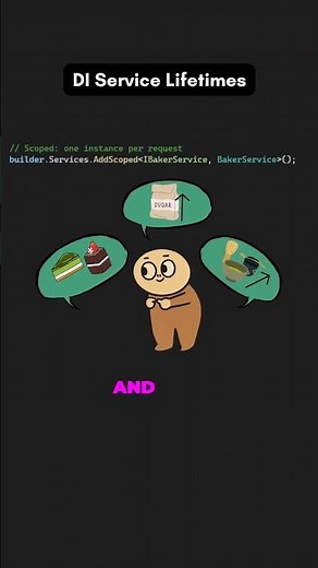 Dependency Injection LIFETIMES in 36 SECONDS #csharp #programming