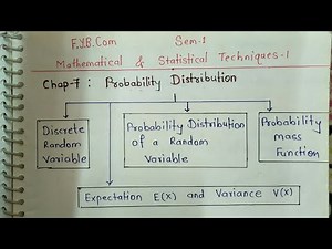 Part-1 Probability Distribution | F.Y.B.Com (Sem-1) |Mathematics & Statistics by Ramesh Sir