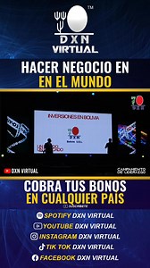 Con una sola membresía puedes construir y cobrar tus bonos en todo el mundo . | DXN Virtual
