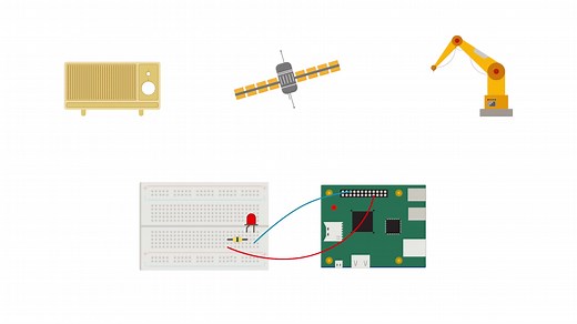 What Is Windows 10 IoT Core