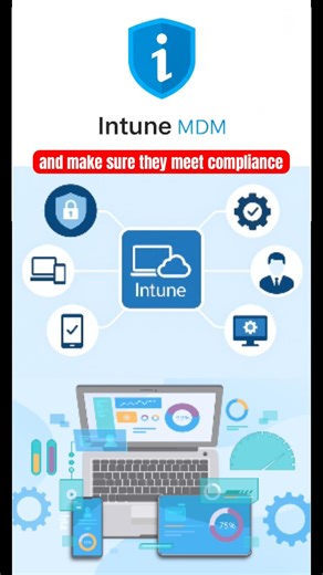 Mobile Device Management (MDM) made easy 🚀Power your IT with Microsoft Intune