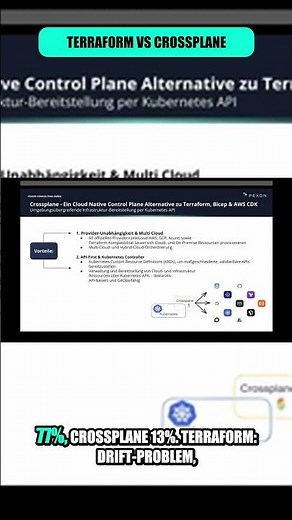 Crossplane explained — Infrastructure as Code in the Cloud