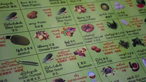 Hundreds of Food Combinations That Could Potentially Kill You, According to This Chart