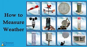 How to Measure Weather