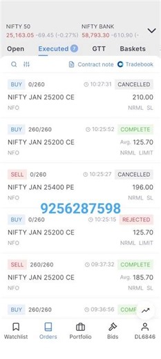 Option Selling with Hedging | Safe Strategy for Consistent Income