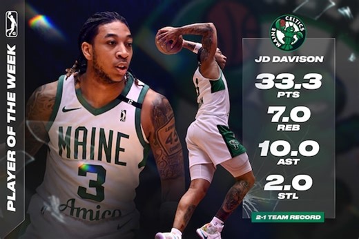 JD Davison Named 2024-25 Kia NBA G League MVP - Maine Celtics