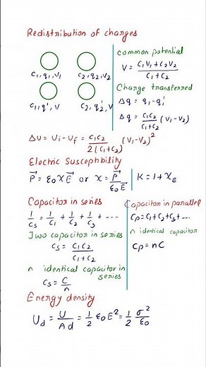 Electric Potential and Capacitance Class 12 | Key formula | Notes