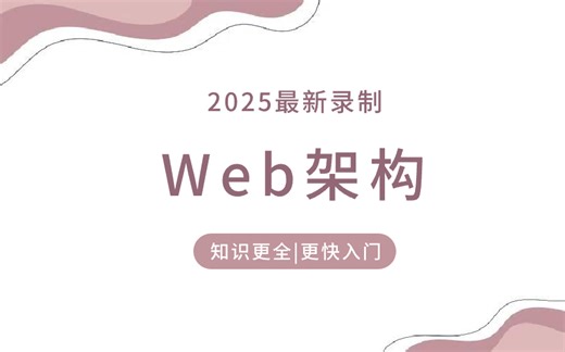 Web架构教程绝唱，你想象不到的细 (Nginx静态和动态站点部署\多IP\多域名\多端口\HTTPS\basic认证) 欢迎对比