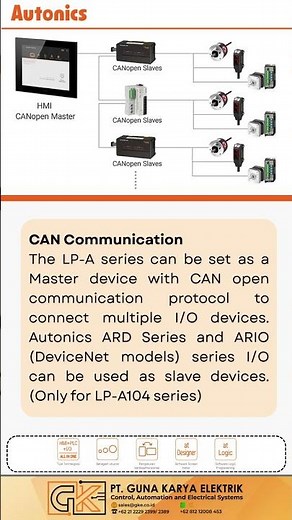 Autonics - LP-A Series