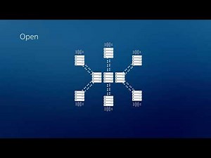 Top 10 Intel Labs Posts of 2022