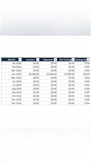 Expense Tracker Excel Template #excel #money #finance