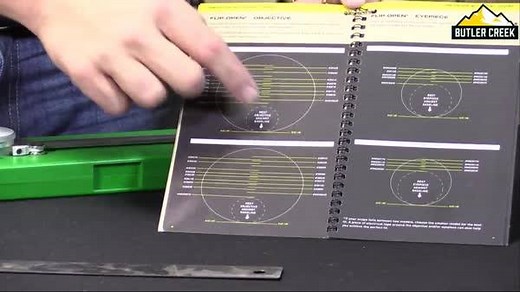 Use this Scope Cap Guide to help measure your scope and find the correct covers! | Butler Creek