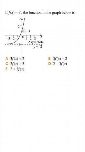 Find Equation of Exponential Function From Graph | VCE Maths Methods