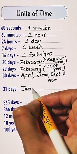 Units of Time Explained in Seconds! ⏳ | Learn Time Measurement #Shorts