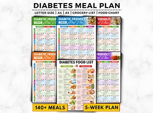 5 Week Diabetes Meal Plan, Diabetic Food List, Diabetic Meal Plan, Diabetes Grocery List, Diabetic Food Chart, Diabetes Meal, Diabetic Diet - Etsy UK