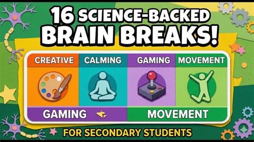 The Science of Brain Breaks: 16 Strategies to Re-Engage Secondary Students | Ramazan Dicle