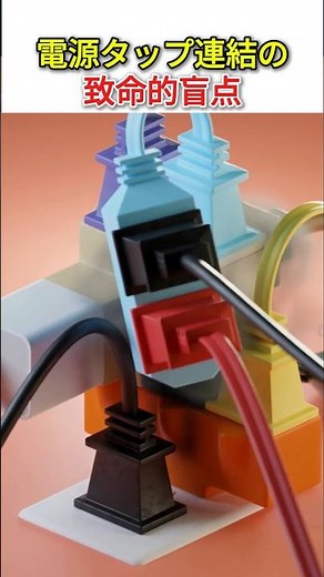 Why Daisy-Chaining Power Strips Is Dangerous: The Hidden Fire Risk of Using High-Wattage Applianc...