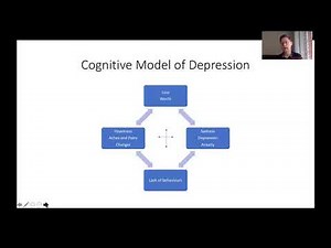 Cognitive Model for Depression - FREE CBT 3