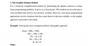 1. The Graphic Solution MethodIt is a relatively straightforw... | Filo