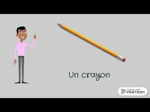 Les Objets de la Classe