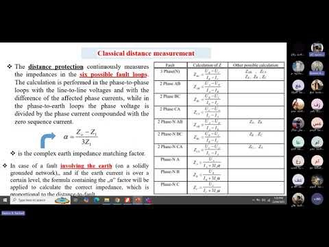 Lec | Protection of Transmission Lines