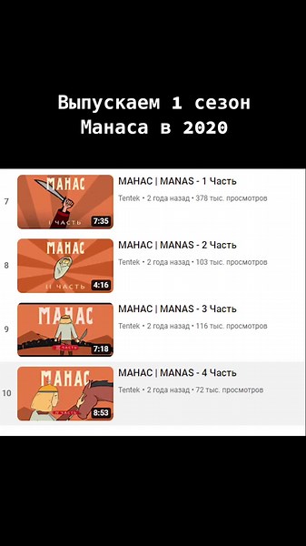 Exploring MAHAC: Diverse Content Thumbnails on YouTube