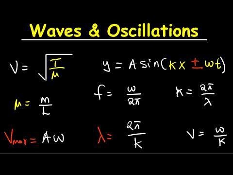 Waves & Oscillations | Standing Waves & Transverse Waves Explained | Tutorial Sheet 2