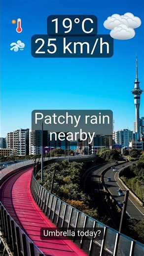 Auckland: Today’s highlights → Patchy rain nearby, 19°C, wind 25 km/h