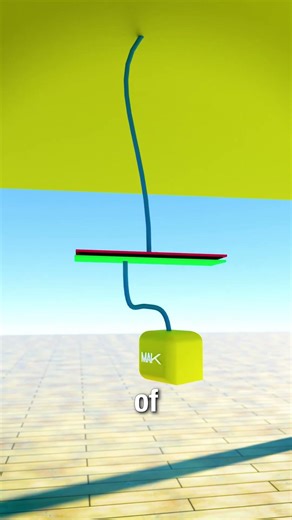 How Strong is Velcro Explained🧠