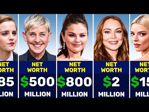 300 Richest Actresses and Their Net Worth in 2025 (From Lowest to Highest)