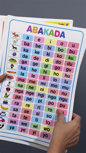 Alphabet Chart for Kids: Engaging Educational Resource