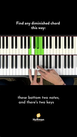How to Create A Diminished Chord