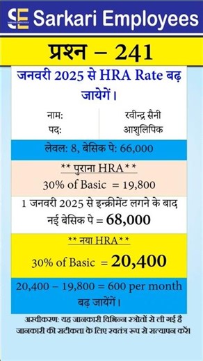 242 - basic pay increase and HRA increase from January 2025