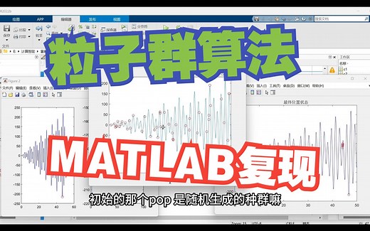 粒子群算法_PSO算法_MATLAB代码复现