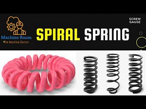 To Determine the Spring Constant of Spiral Spring | What is Spring Constant? | University Physics