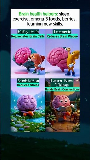 4 Habits That Rewire Your Brain Naturally! 😲🧬 3D Anatomy Test