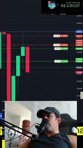 GOLDELL operação extremamente segura fechamento #binance #trading #pocketoption #trader #iqoption