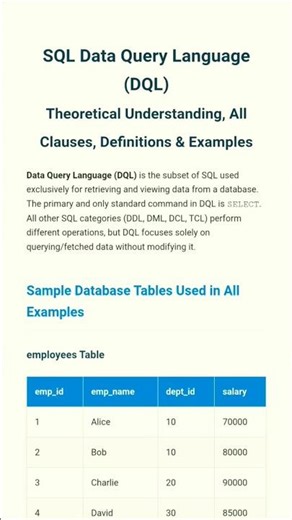 SQL DQL Explained PERFECTLY | SELECT, WHERE, JOIN, GROUP BY | Examples & outputs #Coding #shorts