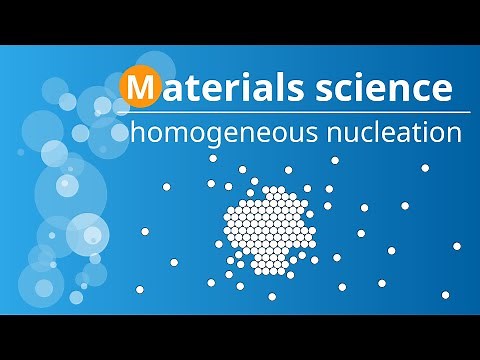 Homogeneous nucleation (solidification of metal melts)