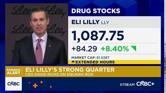 Eli Lilly CEO David Ricks on Q4 results: We're the market leader in both diabetes and obesity now