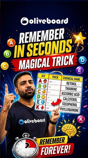 Vitamin Chemical Names Memory Trick | Learn All Vitamins Easily