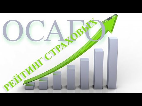 Рейтинг страховых по ОСАГО